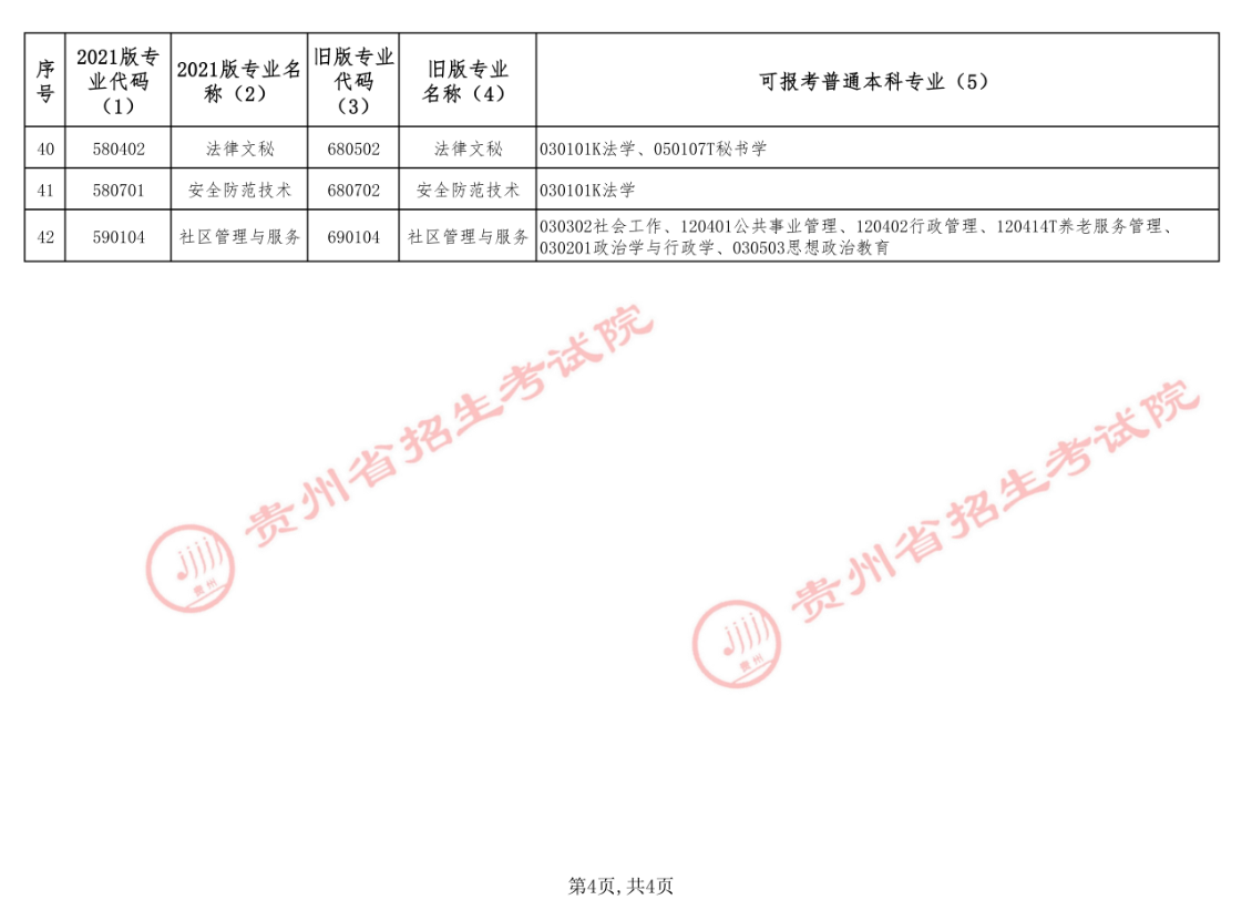 26CD3